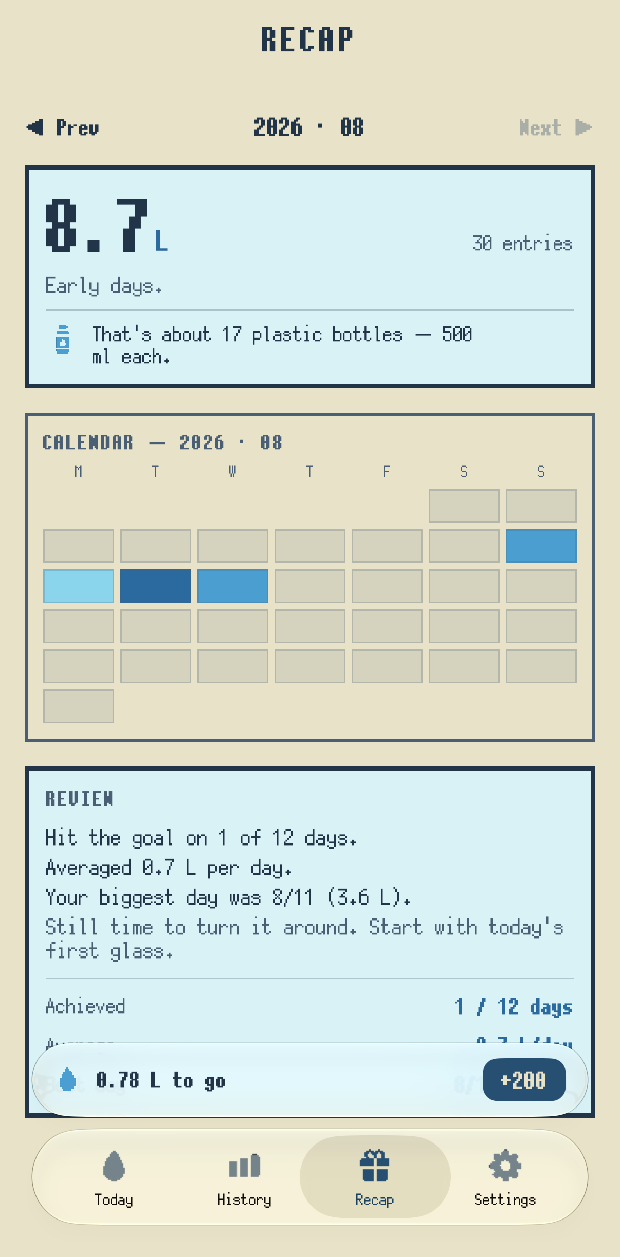 Monthly recap