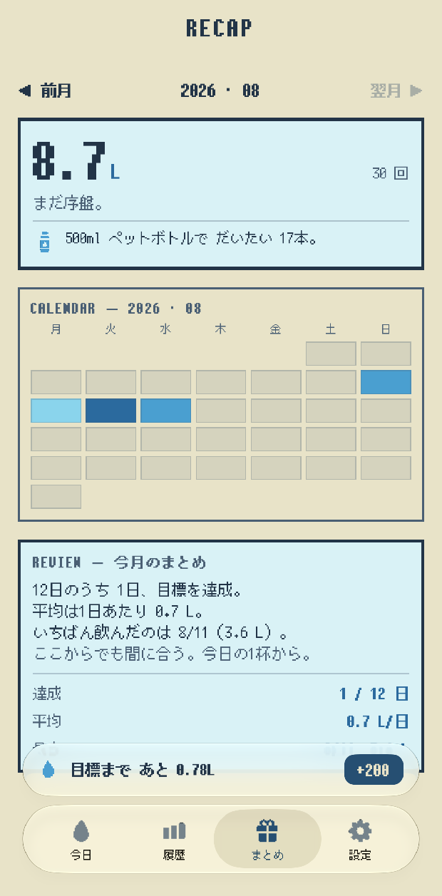 月末のまとめ