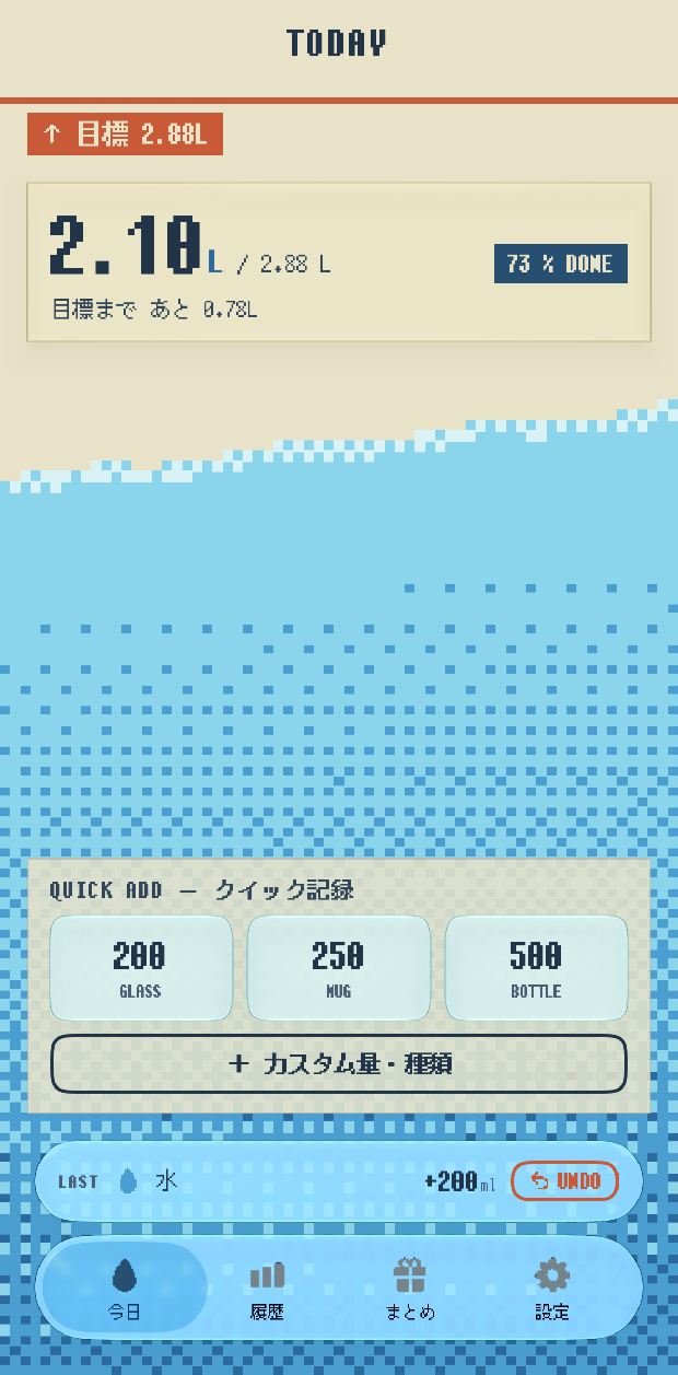 今日の画面